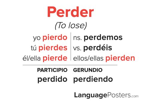 perder subjunctive|se lo esta perdiendo.